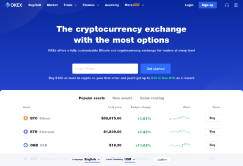Okex BTC Exchange